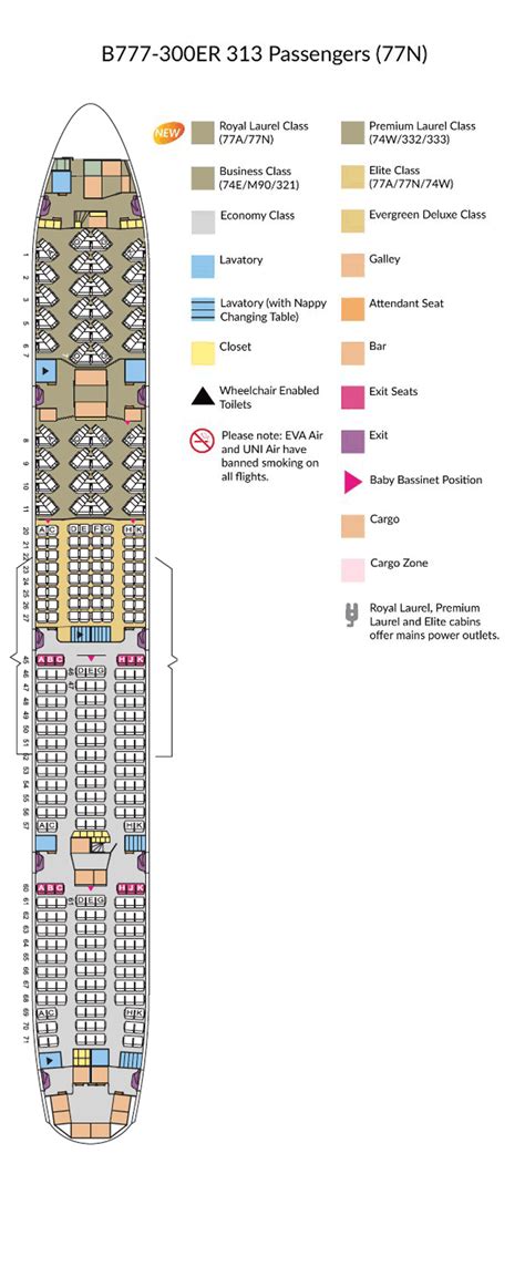 klm boeing 777-300er seat map|stoelindeling emirates boeing 777 300er.